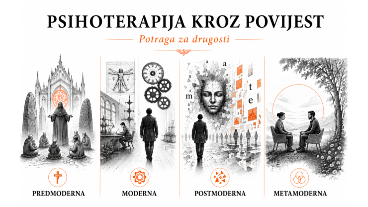 psihoterapija